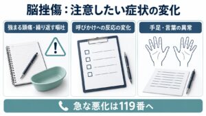 脳挫傷：注意したい症状の変化を整理した図。