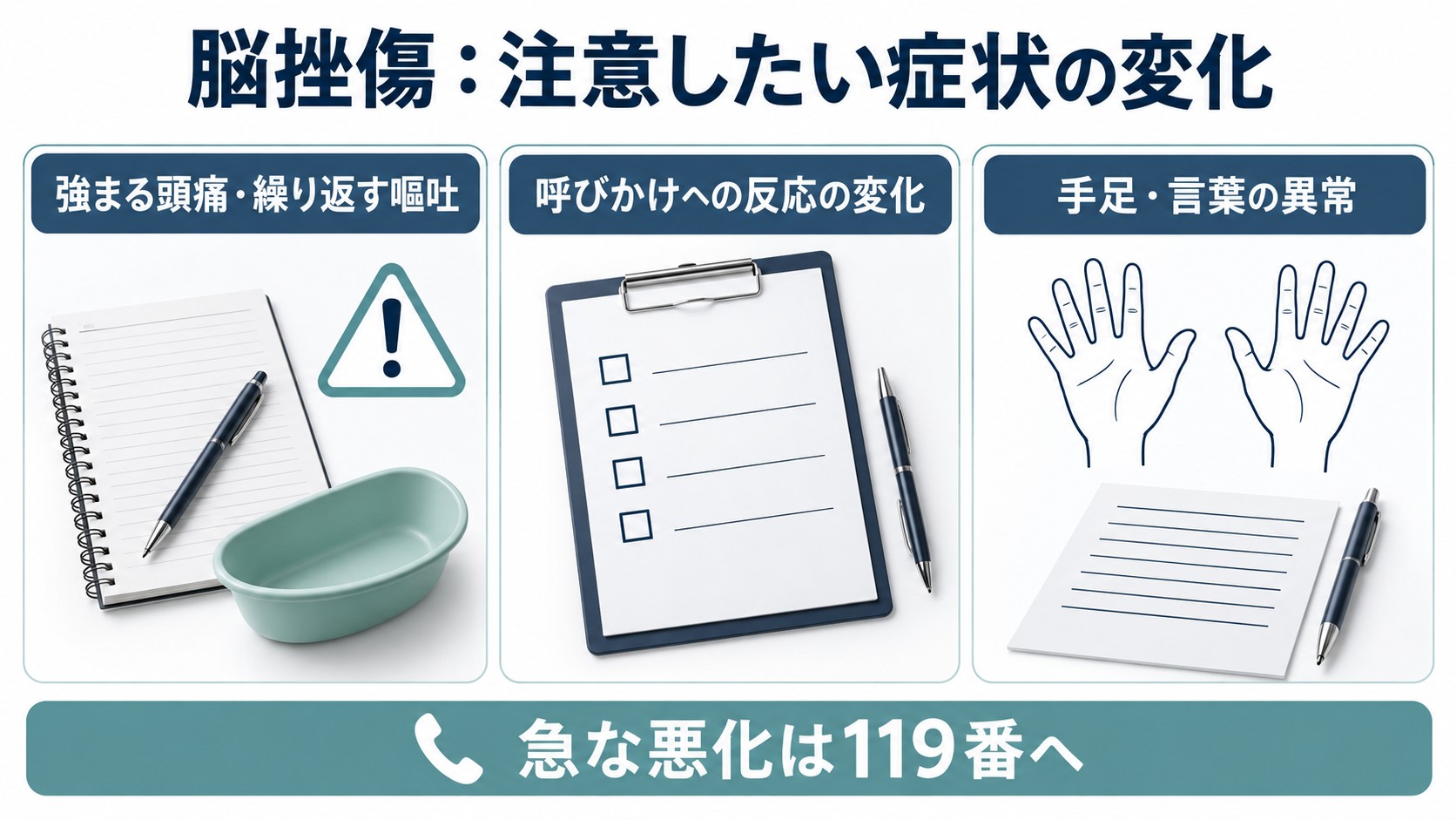 脳挫傷:注意したい症状の変化を整理した図。